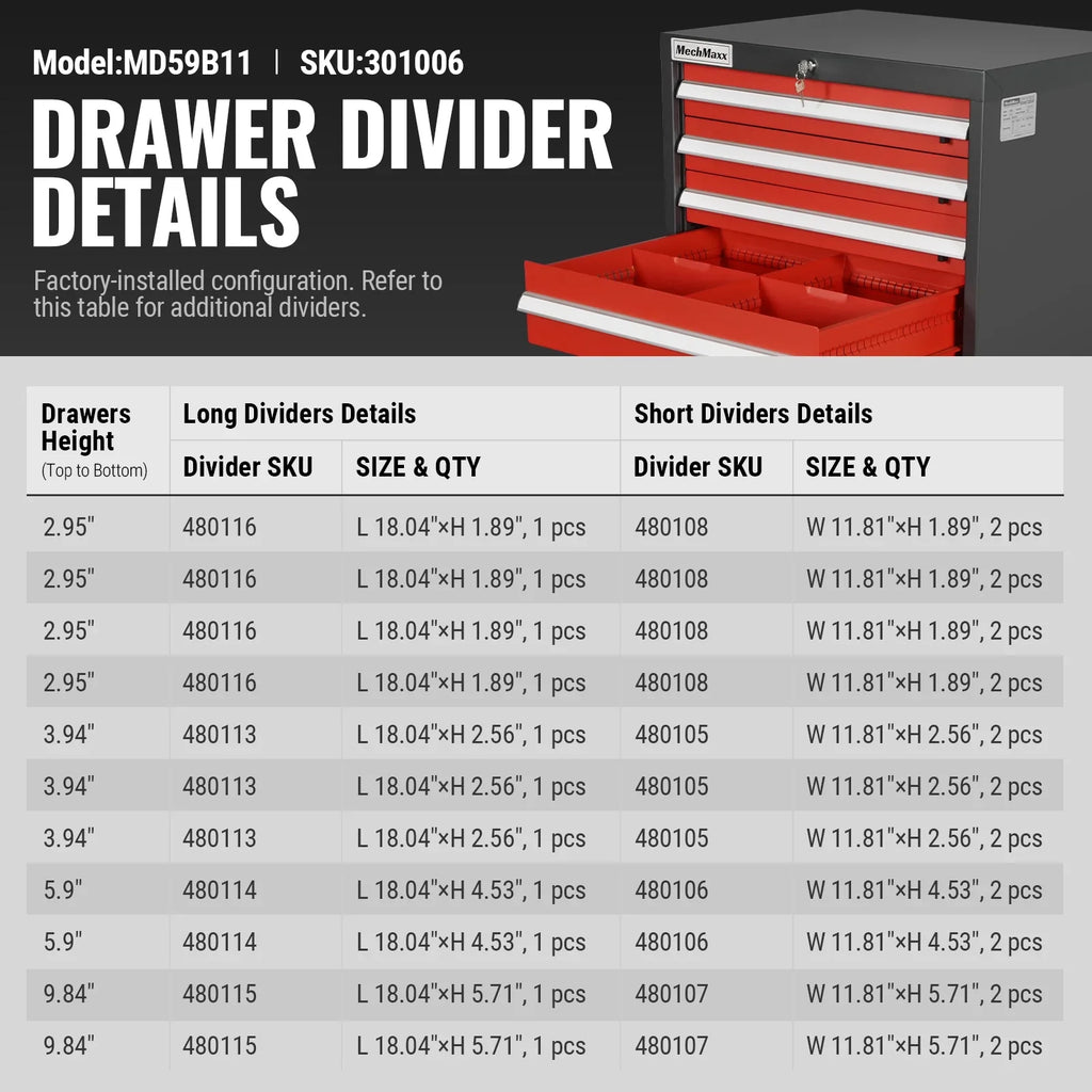 Heavy Duty Modular Drawer Cabinet - 11 Drawer 59" H x 28.5" W x 22.5" D Tool Storage Organizer,  Steel Construction