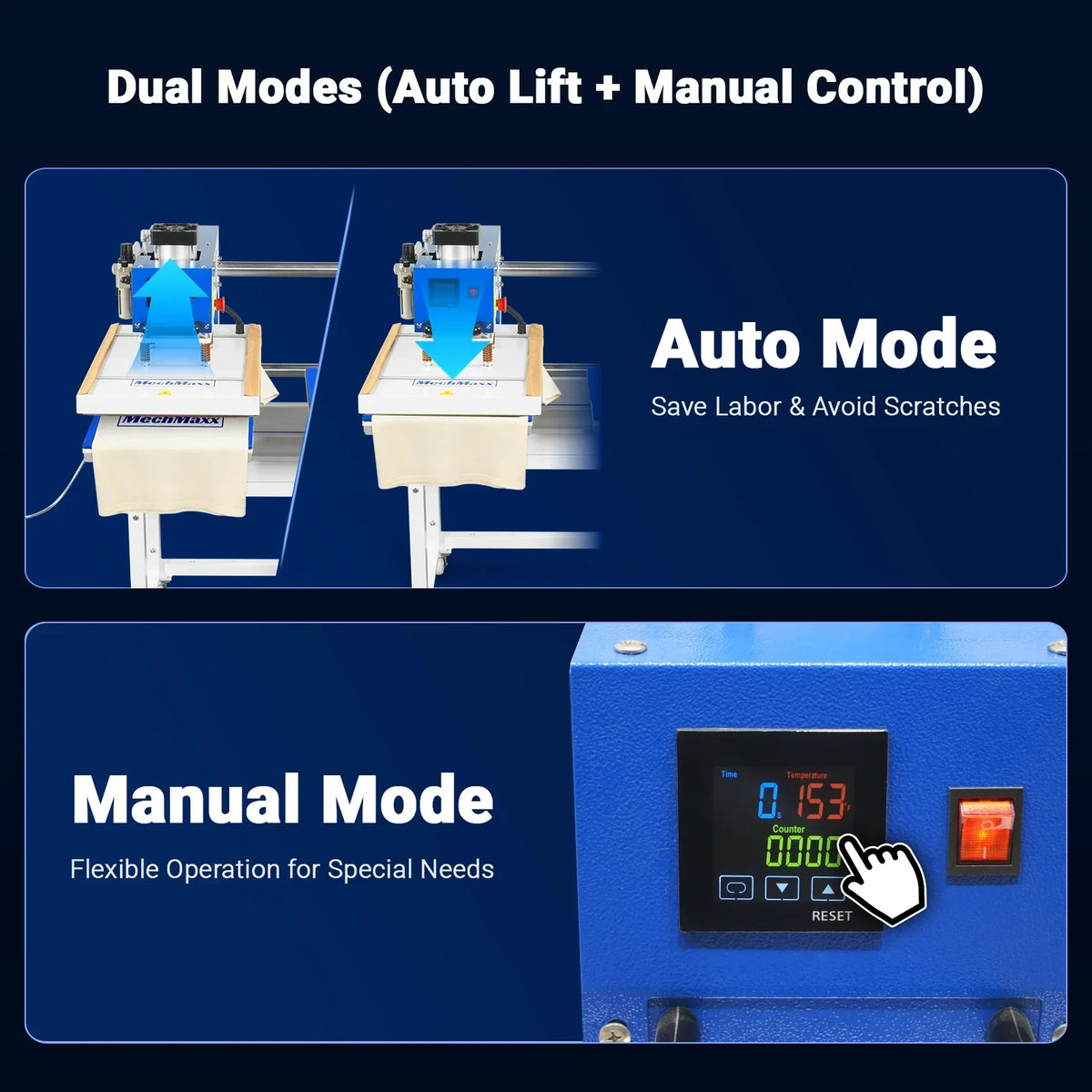 16x24 Inch Commercial Pneumatic Dual Platen Heat Press - Auto Lift Digital Sublimation Transfer Machine with Full Touch LCD Screen & AIRTAC Pneumatic Parts (110V 2.2HP)
