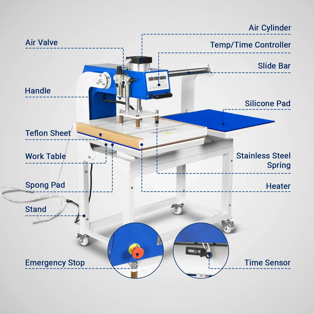 20x24 Inch (50x60cm) Commercial Pneumatic Dual Platen Heat Press Auto Lift Sublimation Transfer Machine with AIRTAC Pneumatic Components (110V 4HP)