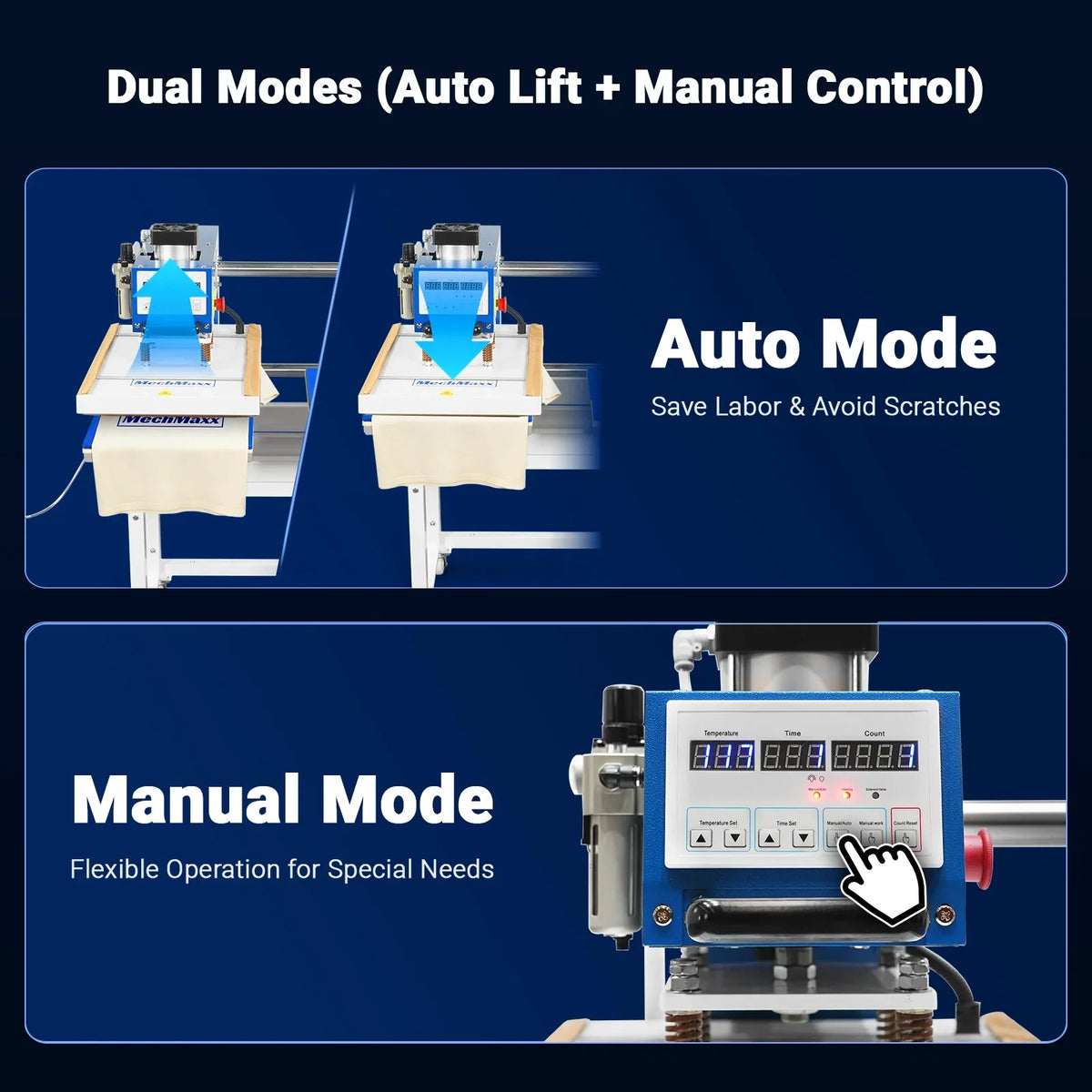 20x24 Inch (50x60cm) Commercial Pneumatic Dual Platen Heat Press Auto Lift Sublimation Transfer Machine with AIRTAC Pneumatic Components (110V 4HP)
