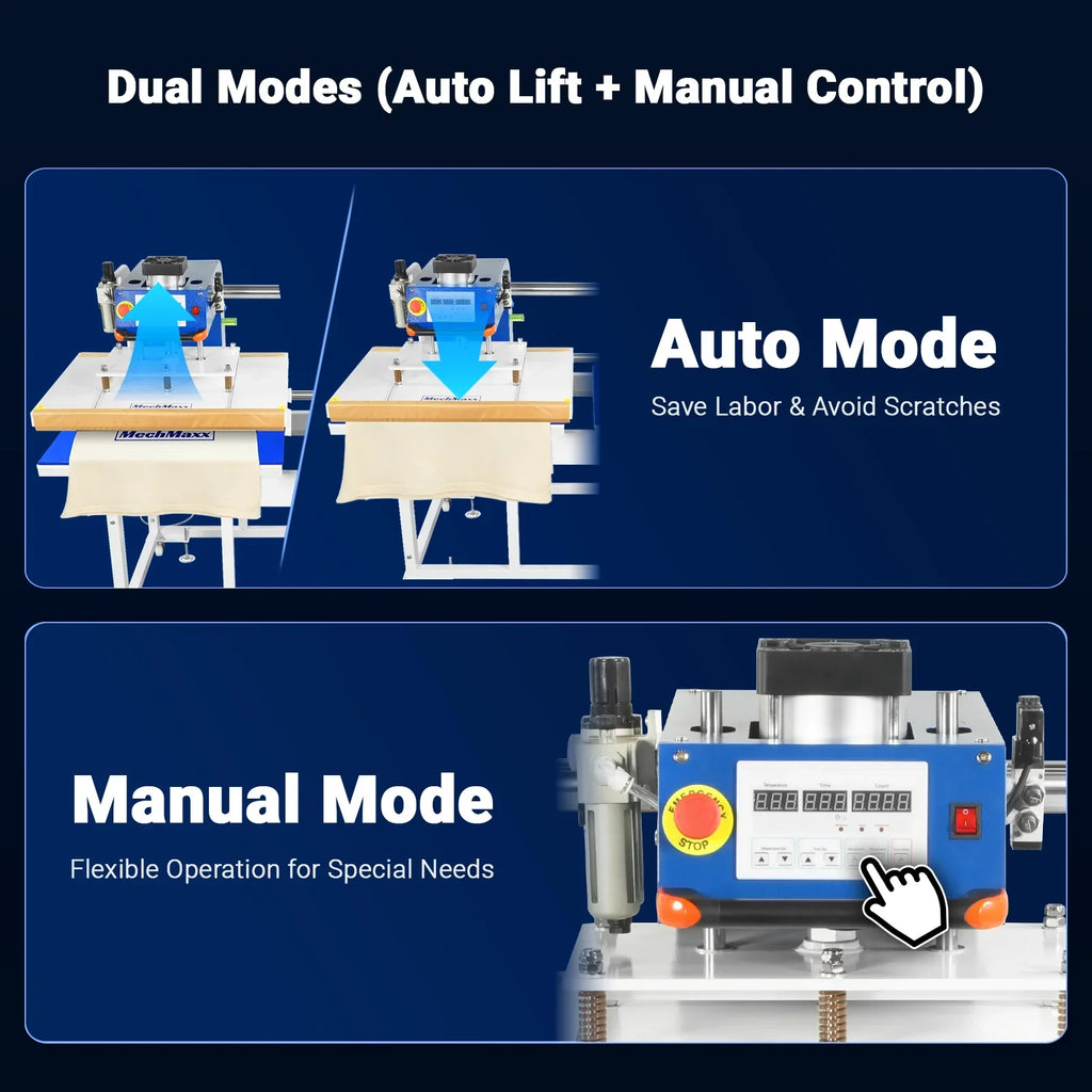 24x32 Inch (60x80cm) Industrial Pneumatic Dual Platen Heat Press - Auto Lift Digital Sublimation Transfer Machine (220V 8HP)
