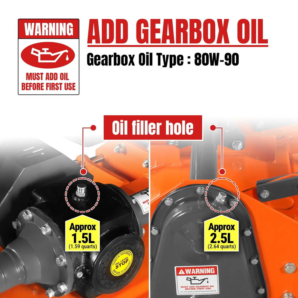 80 in Heavy Duty Rotary Tiller,  3 Point Hitch Cat.2,  Gear Drive,  PTO Shaft Included with Slip Clutch,  40-80 HP,  HRT80