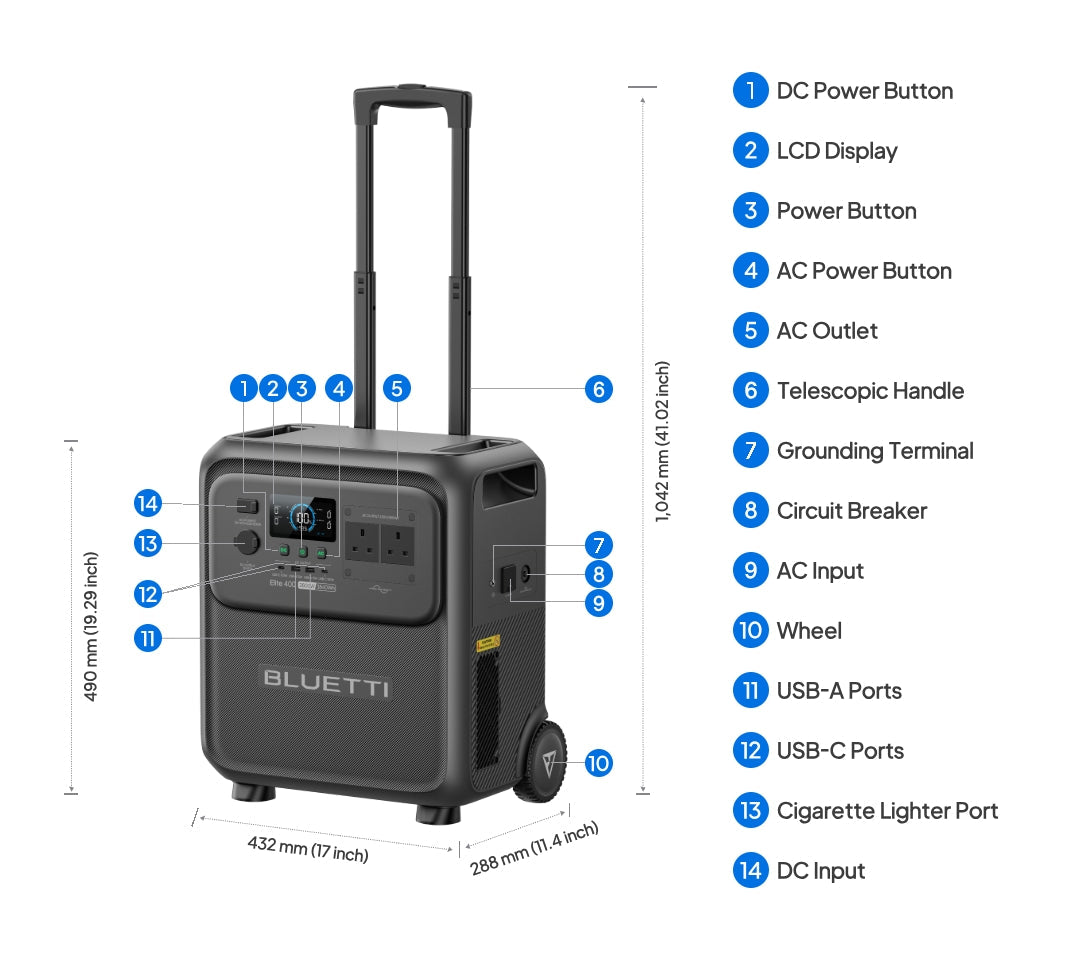 BLUETTI Elite 400 Portable Power Station | 2,600 W, 3,840 Wh