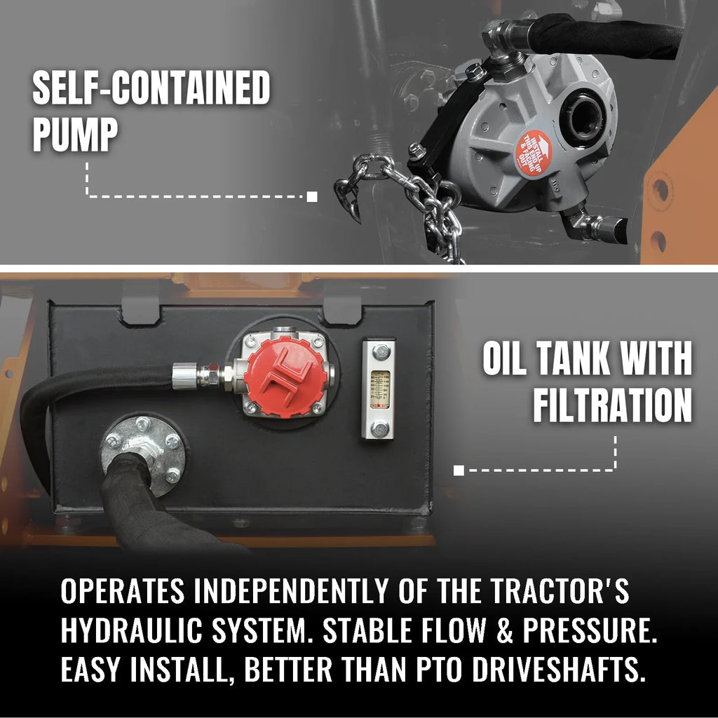 7' Tractor Backhoe Attachment with Mechanical Thumb,  12" Bucket,  ISO/SAE Switchable Controls,  Self-Contained Hydraulic System,  3 Point Hitch Cat.1,  15-50 HP,  BH660M
