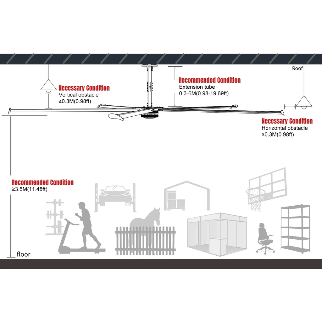 18FT HVLS Industrial Ceiling Fan 208-240V 1Ph - Energy Efficient Large Area Air Circulation for Fan Warehouses & Factories,  18FT1PH