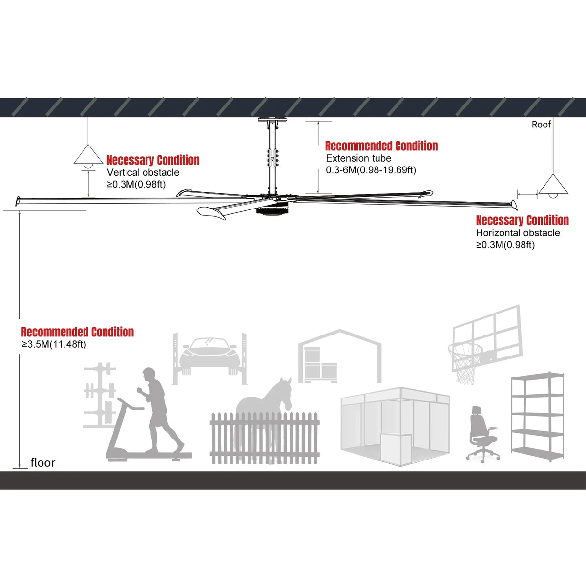 18FT HVLS Industrial Ceiling Fan 208-240V 1Ph - Energy Efficient Large Area Air Circulation for Fan Warehouses & Factories,  18FT1PH