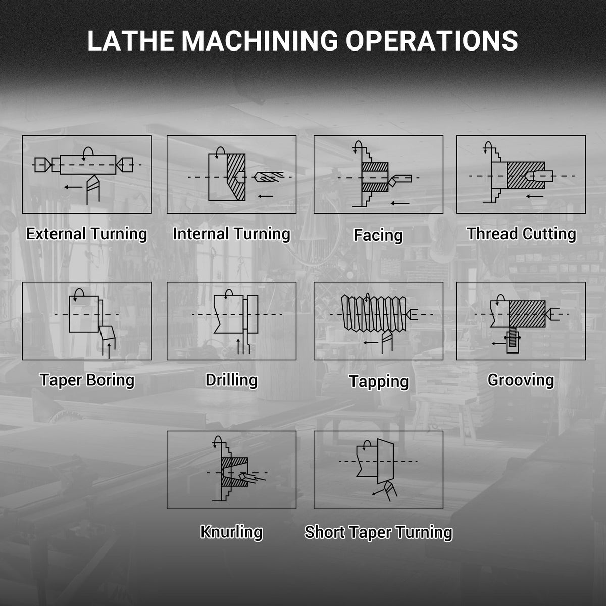 1.5‘’ Spindle Bore Metal Lathe Machine 8'' x 16''  0-2500 RPM Variable Speed Metal Working Machine Small Lathe without Stand 0831V (3.0)