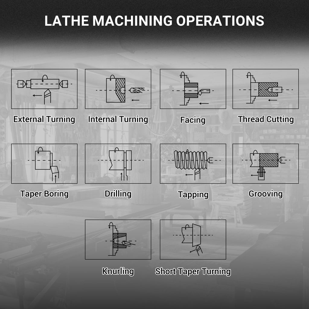 1.5‘’ Spindle Bore Metal Lathe Machine with DRO 8'' x 16'' High Precision Brushless Motor Mini 1.5HP Benchtop 0-2500 RPM Variable Speed Metal Working Machine 1.5‘’ Spindle Bore Small Lathe without Stand 0831VD
