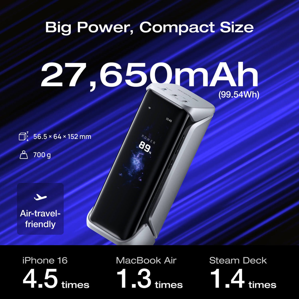 EcoFlow RAPID Pro X Power Bank (27,650mAh, 300W)