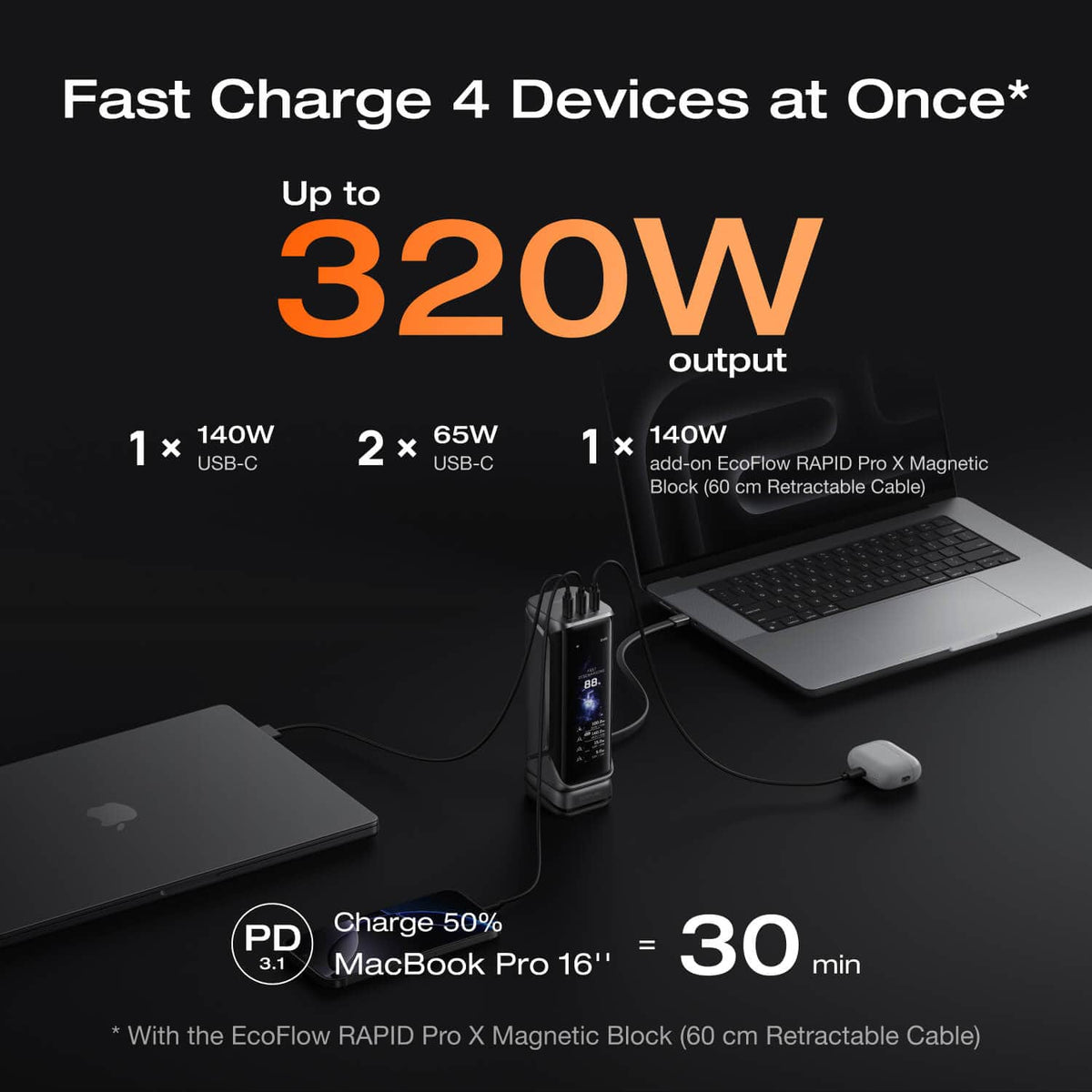 EcoFlow RAPID Pro X Power Bank (27,650mAh, 300W)