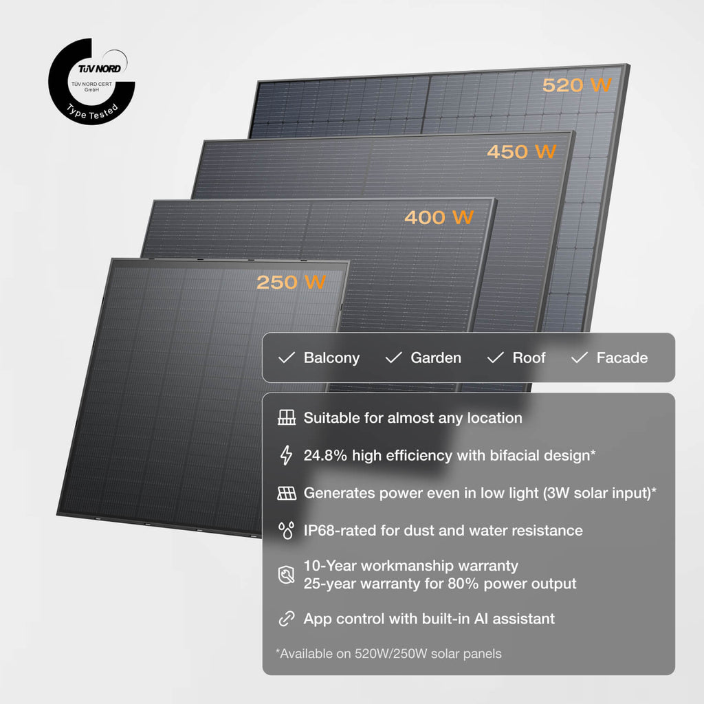 EcoFlow STREAM Ultra/Pro Home Solar Battery