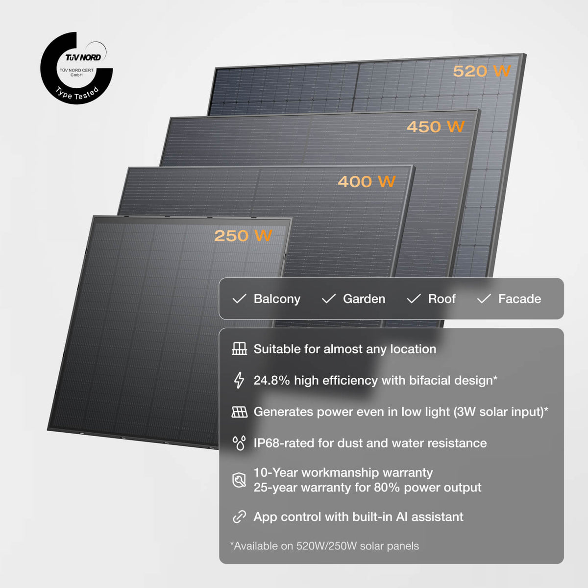 EcoFlow STREAM Ultra/Pro Home Solar Battery