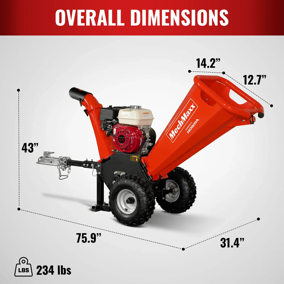 4" Honda Gasoline Engine Wood Chipper & 12" Stump Grinder Bundle,  GS650 & SGR1500